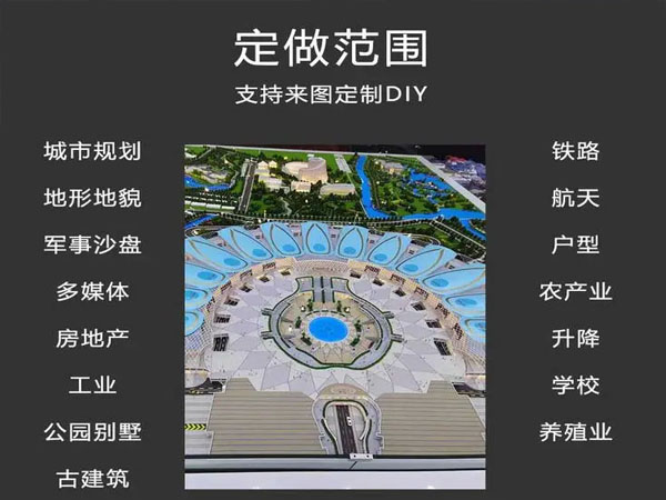 沙盘模型定制